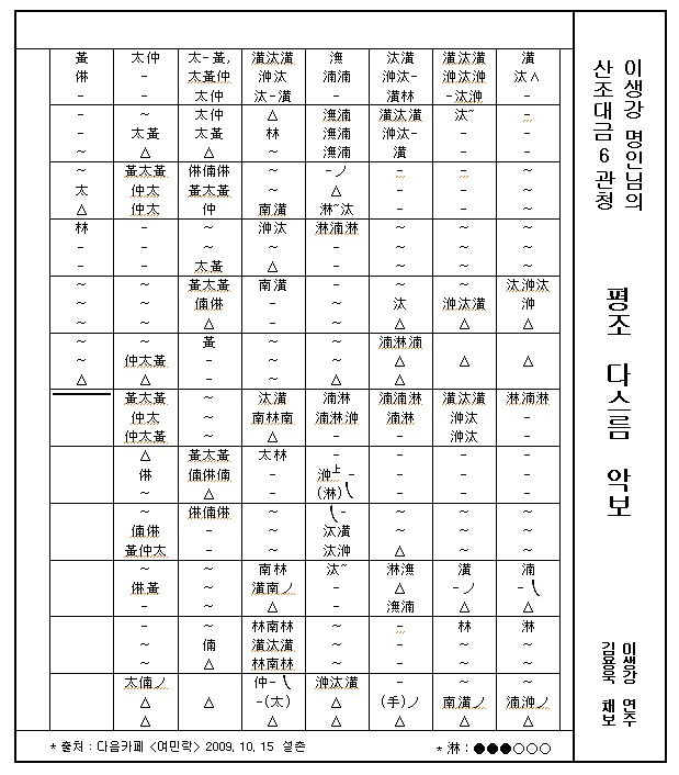 다스름 이미지
