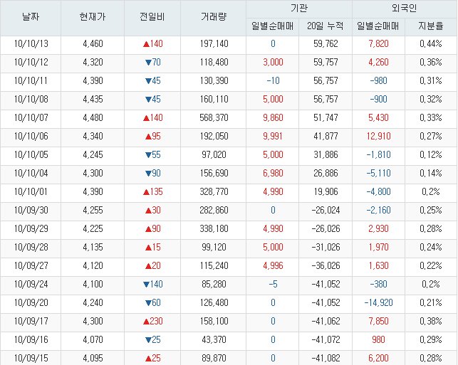 신성ENG 이미지
