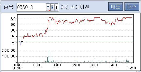 (주)케이디씨 이미지