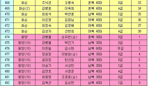 보성완도 이미지