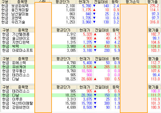 지앤디소프트 이미지