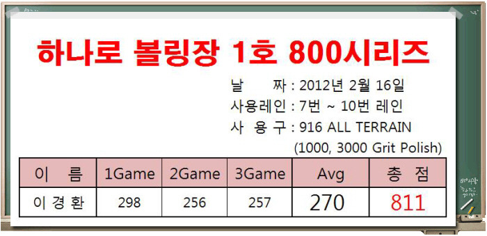 하나로볼링장 이미지