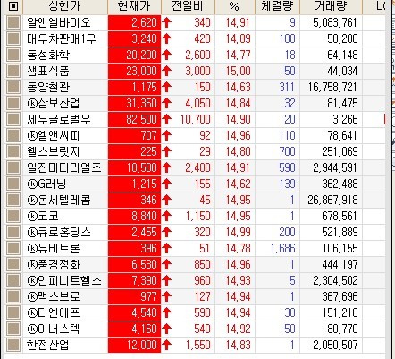 온세식품 이미지