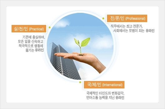 (주)미래코퍼레이션 이미지