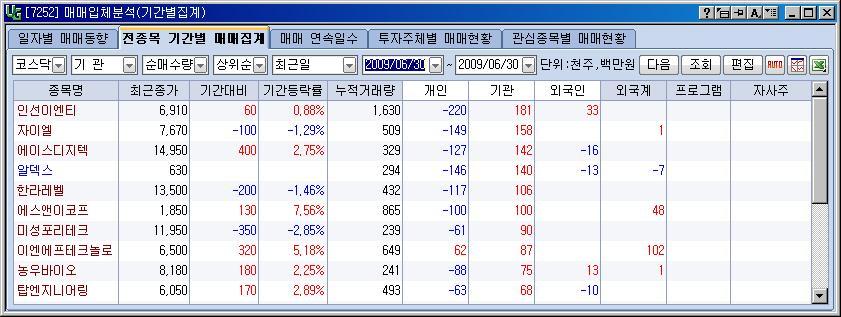 인선엔지니어링 이미지
