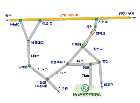무림주유소 이미지