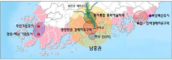 선 이미지