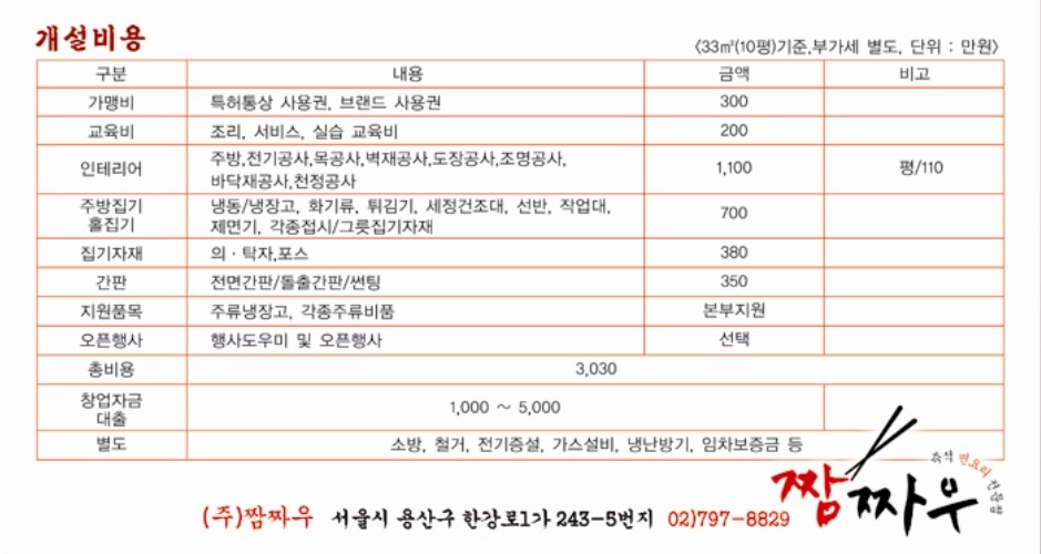 짬짜우 이미지