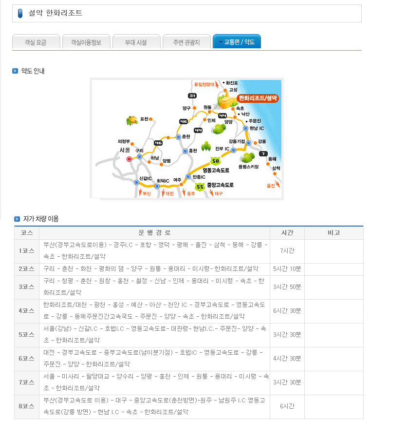 한화리조트(주) 설악워터피아 이미지