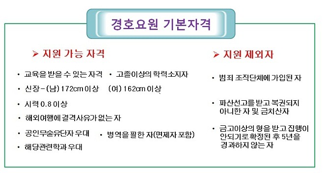 주식회사한라시큐리티 이미지
