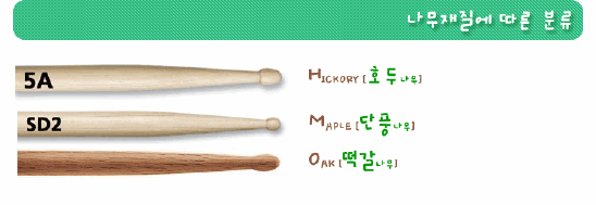 닥터드럼 이미지