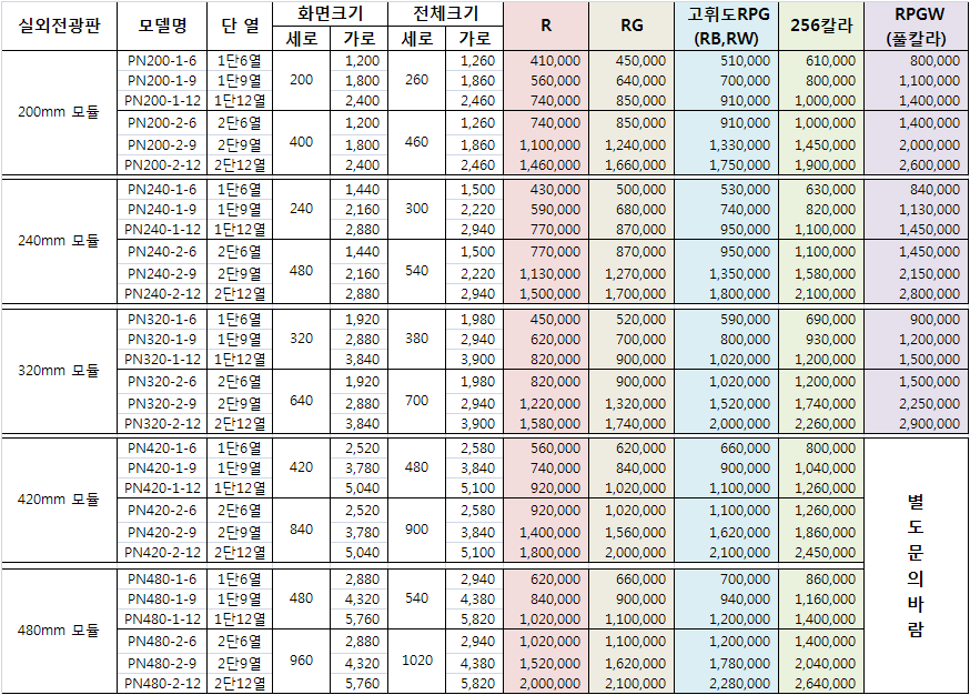 유비넷 이미지
