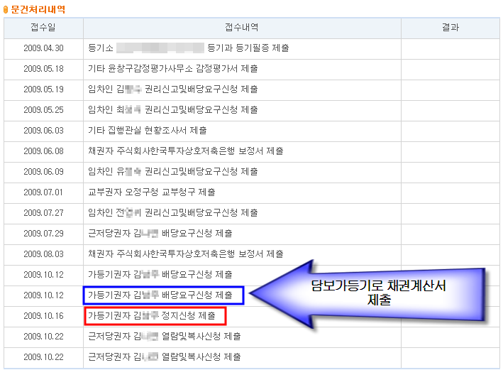 송사공문중 이미지