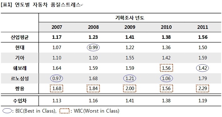 더큰종합케어 이미지