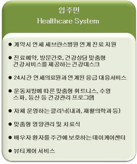 청년시대 이미지