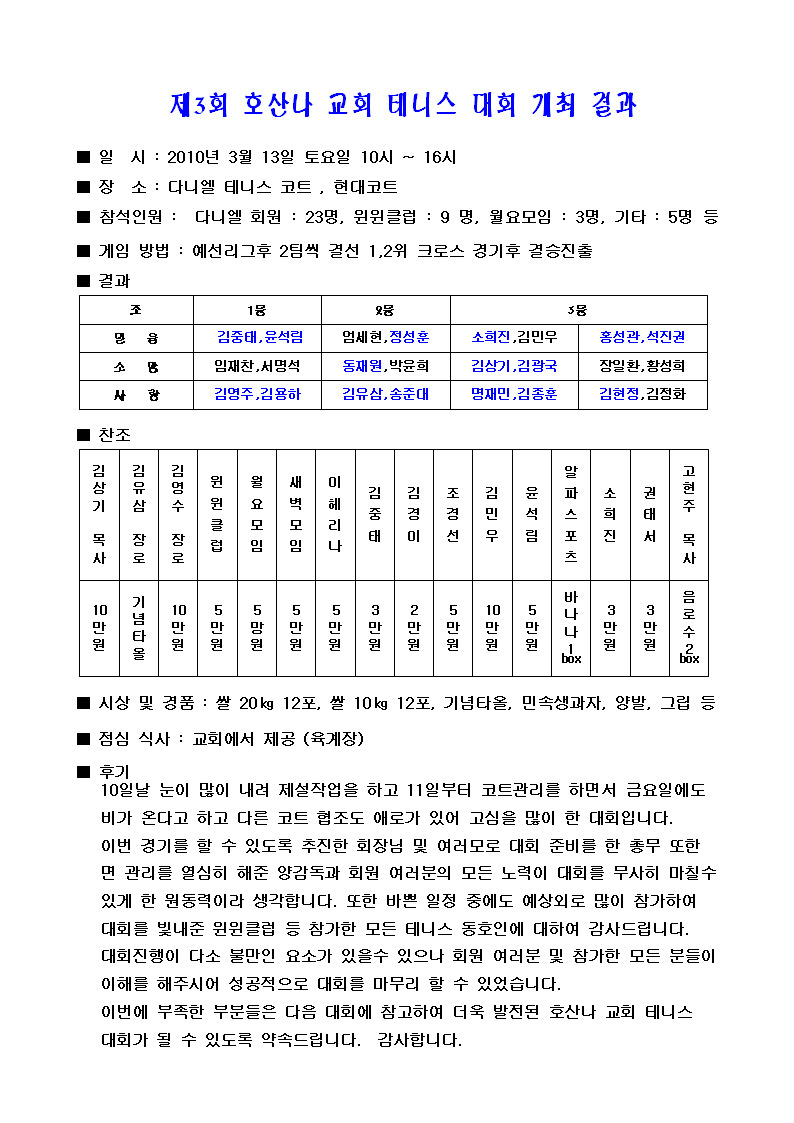 호산나 이미지