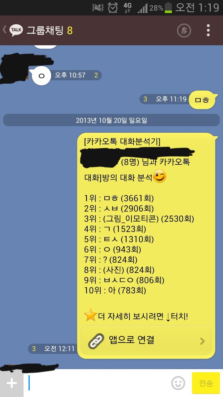 남자들의 단톡방 모음 | 인스티즈