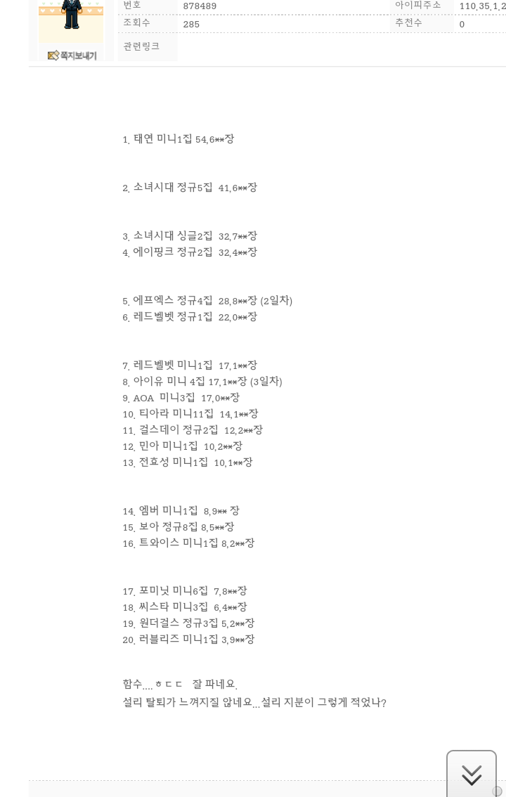 2015년 여가수 걸그룹 초동순위 | 인스티즈