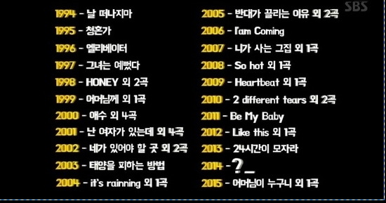 박진영 대단한점 JPG | 인스티즈