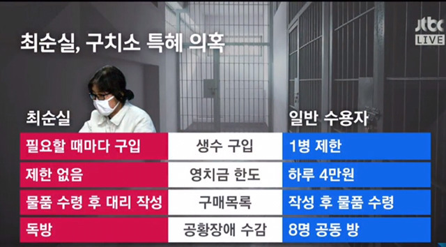 최순실 일말의 동정심도 생길수가 없는 이유.jpg | 인스티즈