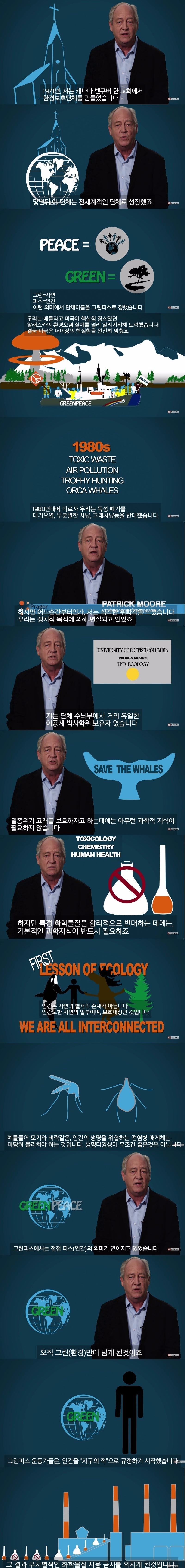 그린피스가 변질된 이유 | 인스티즈