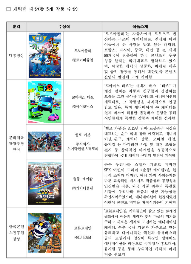 2015 대한민국 콘텐츠대상 만화,애니메이션,캐릭터 부문 작품평 | 인스티즈