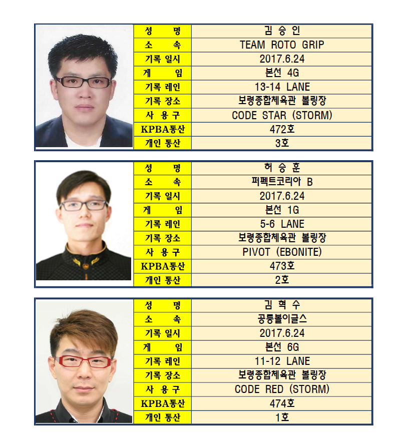 보령투어 이미지