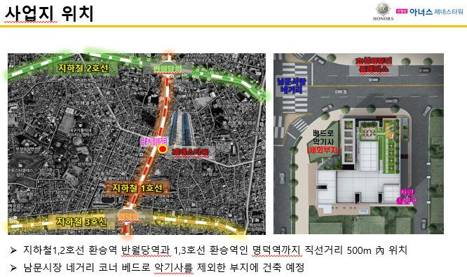 제네스 이미지