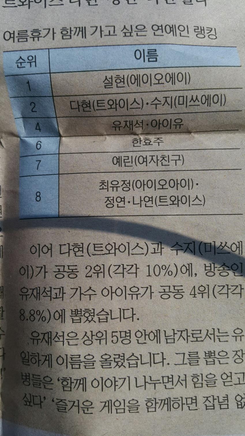 다른거 보다 유재석 인기를 직접적으로 알수 있는 짤 JPG | 인스티즈