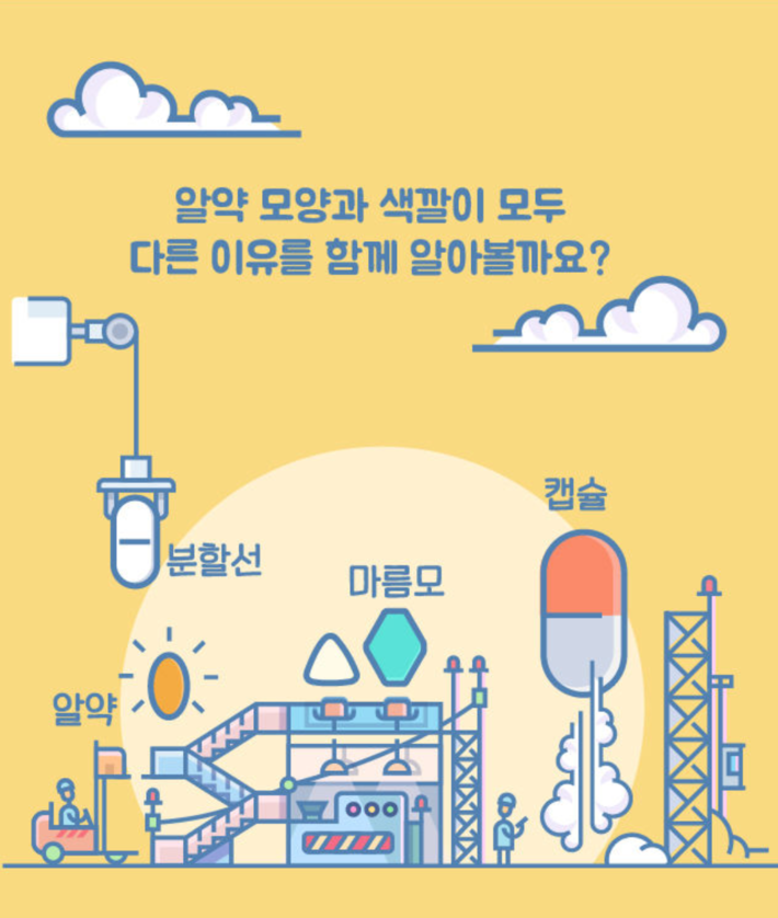 알약의 모양과 색깔이 모두 다른 이유 | 인스티즈