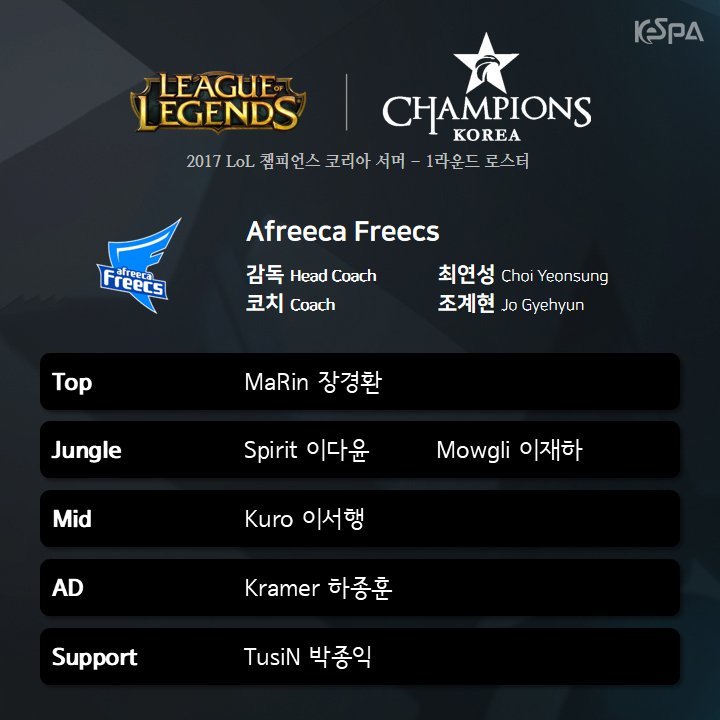  2017 롤챔스(LCK) 썸머시즌 각 팀 출전로스터 발표.jpg | 인스티즈