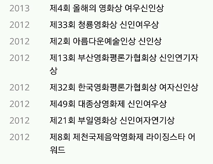 주연 데뷔작 화제성 은교 김고은 vs 한공주 천우희 | 인스티즈