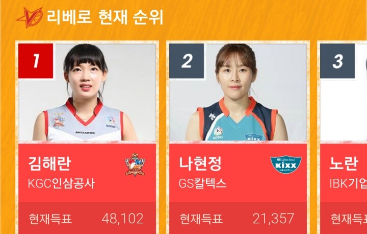 v리그 올스타전 투표마감 | 인스티즈