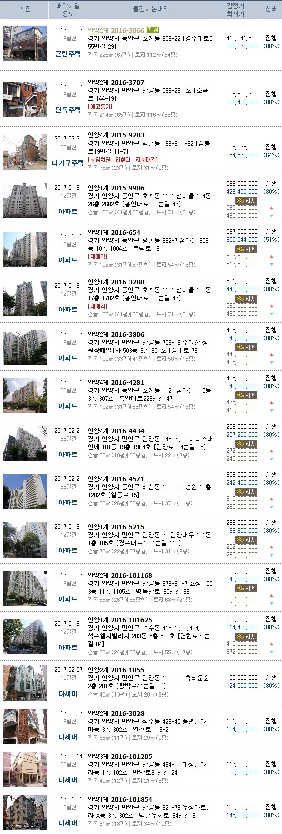 동부세무회계사무소 이미지