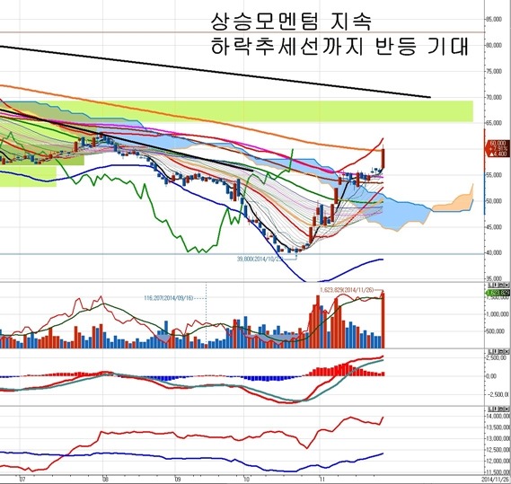 제일종합전기 이미지