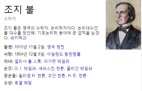 오늘자 구글 매인 | 인스티즈