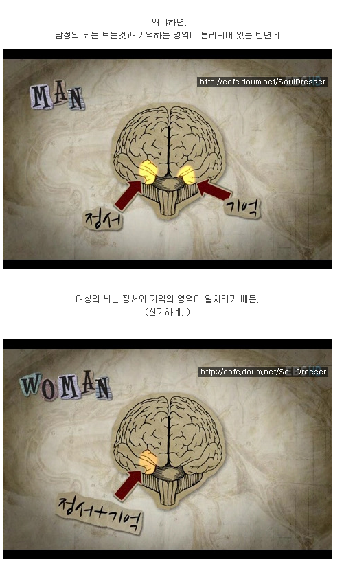 여자는 감정적이다 ← 남성들이 만든 프레임 | 인스티즈