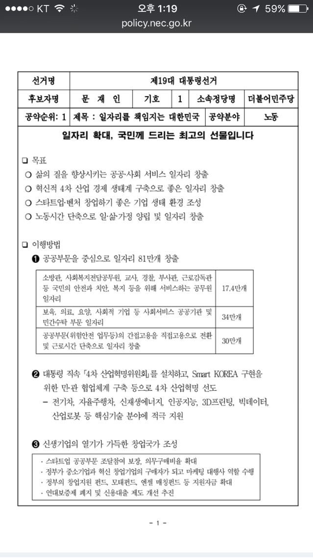 주요 대선후보들 공약정리 (1) 일자리정책 | 인스티즈