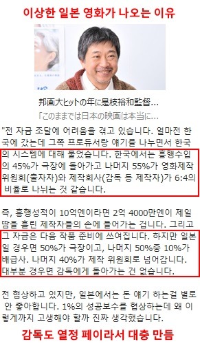 일본영화계가 망해가는 이유 | 인스티즈
