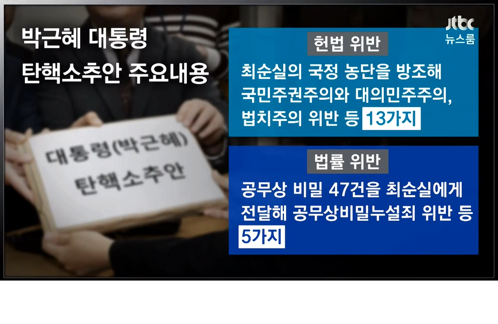 탄핵 심판 변수.JPG | 인스티즈