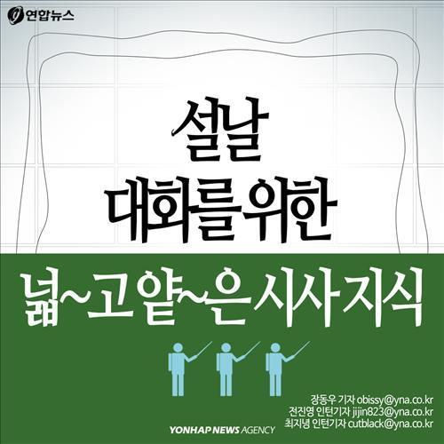 '설날 대화'를 위한 넓고 얕은 시사지식 | 인스티즈