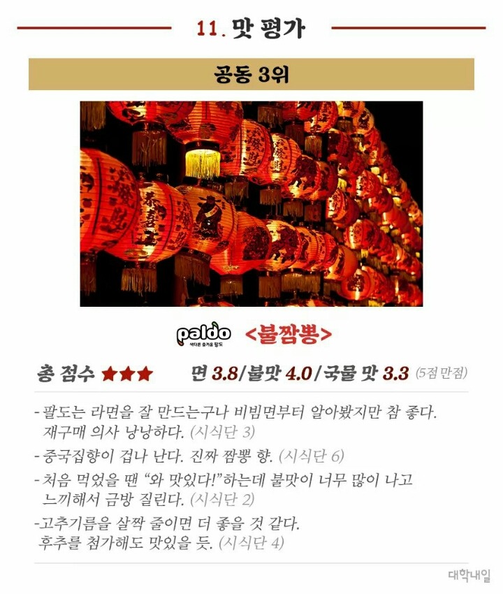 대한민국 짬뽕라면 리뷰 | 인스티즈