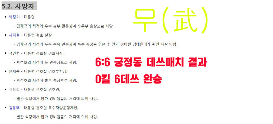  김재규는 진지하게 재평가되어야 하는 인물이다 | 인스티즈