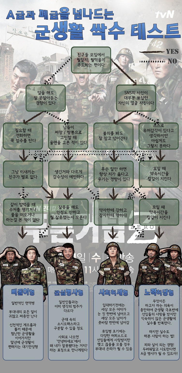 싹수 이미지