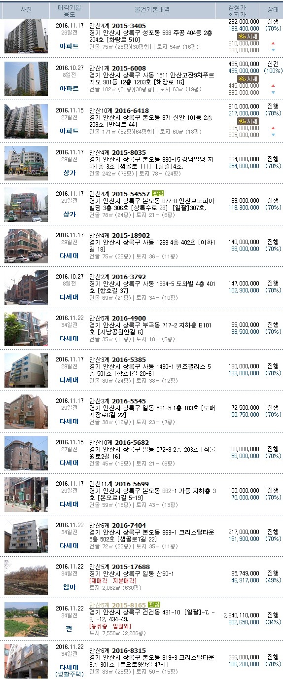 반월아이숲어린이집 이미지