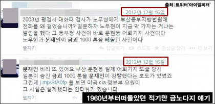문재인의 모든 것을 털었던 세력들의 탄식 jpg | 인스티즈