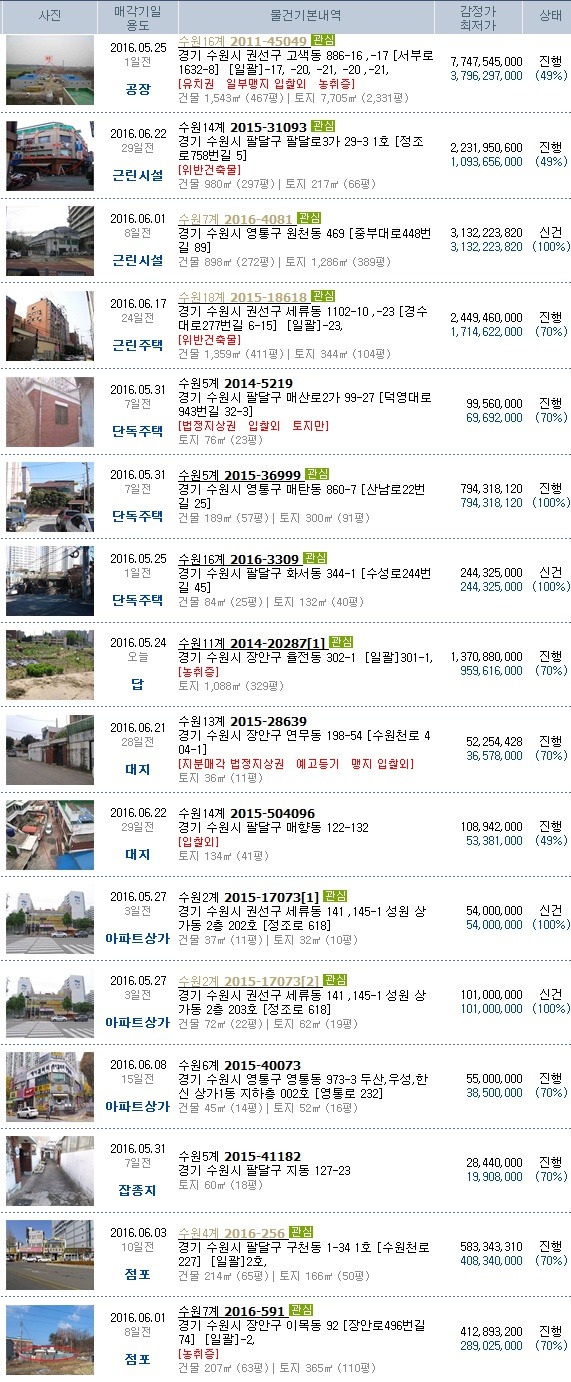 힐링행정사사무소 이미지