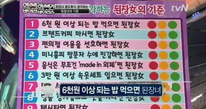 지나치게 관대해지고 있는 된장녀 기준 | 인스티즈