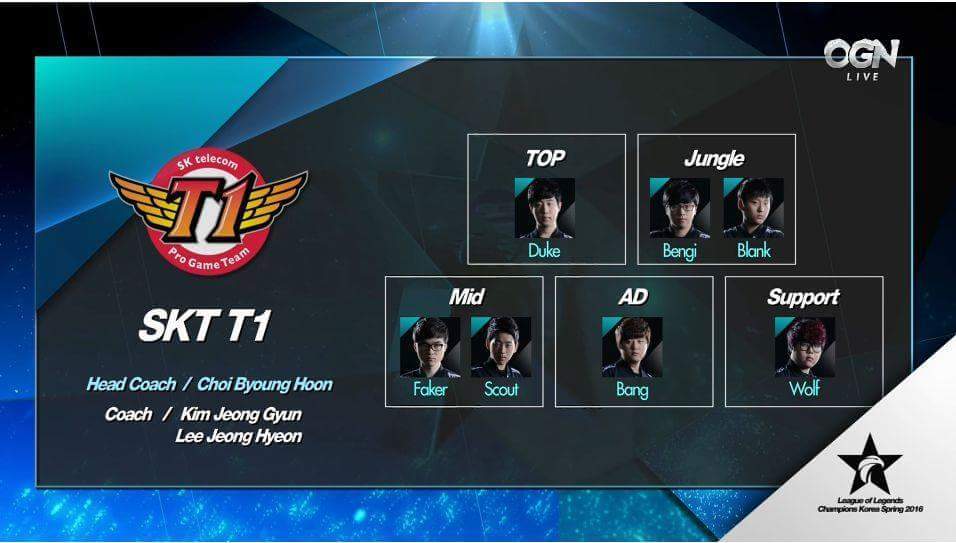 [LOL] 전문가 및 프로들 예측을 종합한 스프링 유력 3강팀 | 인스티즈