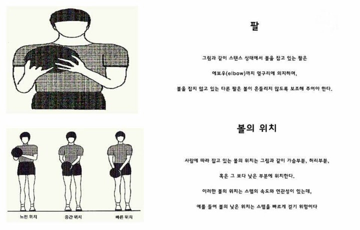 볼링 잘치는 방법과 자세 | 인스티즈